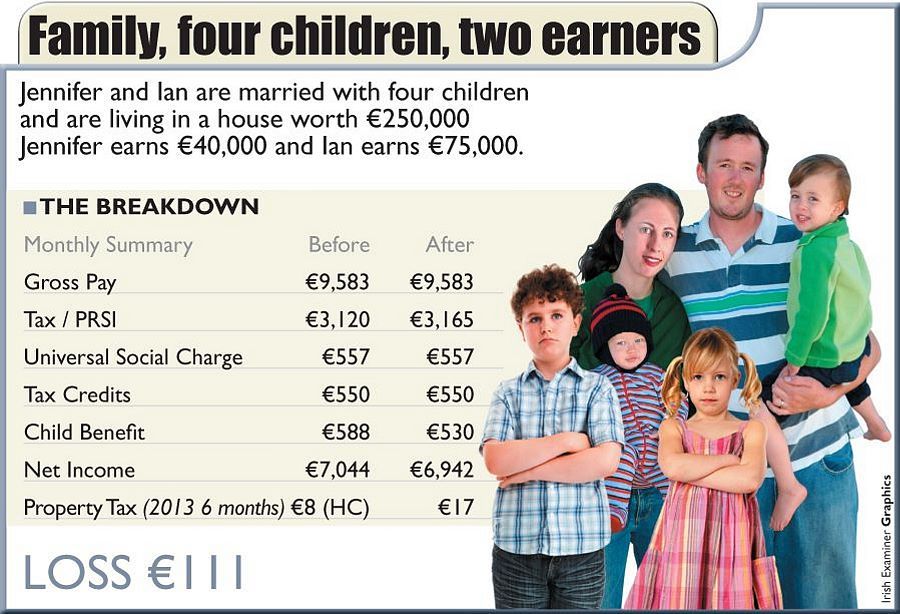 Family with four children; two earners