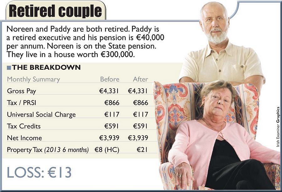 Retired couple