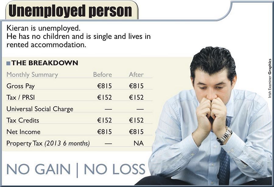 Unemployed person